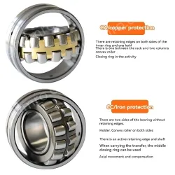 22315【CC】*Outer diameter (mm) : 160