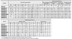 Modular Type Regulator AR40K-F04-B