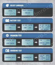 BT360 Battery System Tester