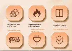 Australia Master switch 4-plug Full length 3m