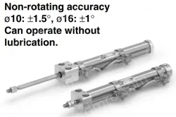 Direct Mount, Non-rotating Rod Type Single Acting, Spring ReturnExtend CJ2RK Series ø10, ø16