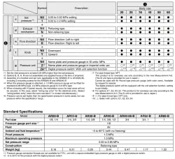 Modular Type Regulator AR40K-F04-B