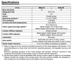 Air Slide Table MXJ Series MXJ12-30ZN