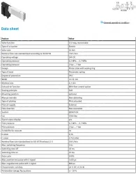 Solenoid valve plug-in VUVX-BK10-M52-A1ZH-F-1T1L