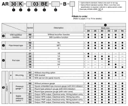 Modular Type Regulator AR30K-F03B-B