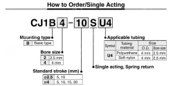 Single Acting Spring Return CJ1 Series Bore Size ø2.5, ø4