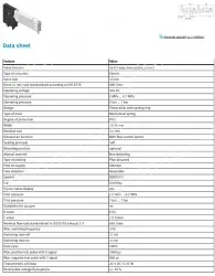 Solenoid valve plug-in VUVX-BK10-T32C-MZH-F-1T1L