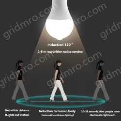 LED human body sensor light bulb-9W